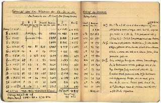 Originalgroesse bei 1024x768